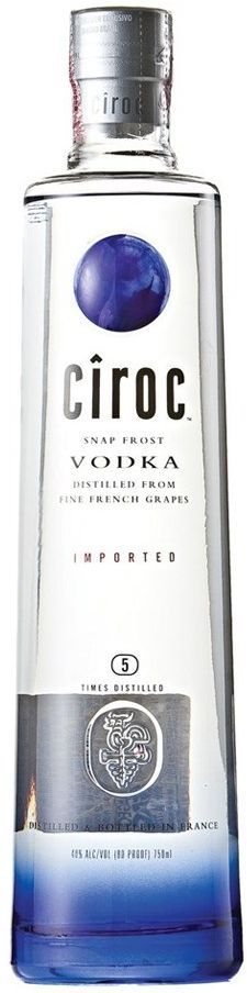 Ciroc Vodka – Distillers Direct